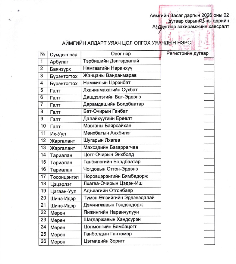 629659720_892746216839454_5455458478075863278_n