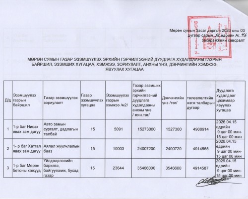 ГАЗАР ЭЗЭМШИХ ЭРХИЙН ЦАХИМ ДУУДЛАГА ХУДАЛДААНД УРЬЖ БАЙНА.